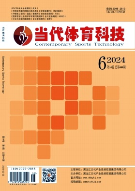当代体育科技